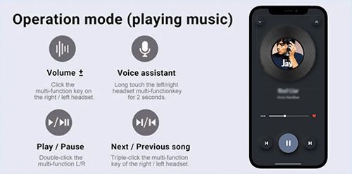 RichRipple Air31 Plus Bluetooth Earbuds: LED Display, Long Life, Translucent Case