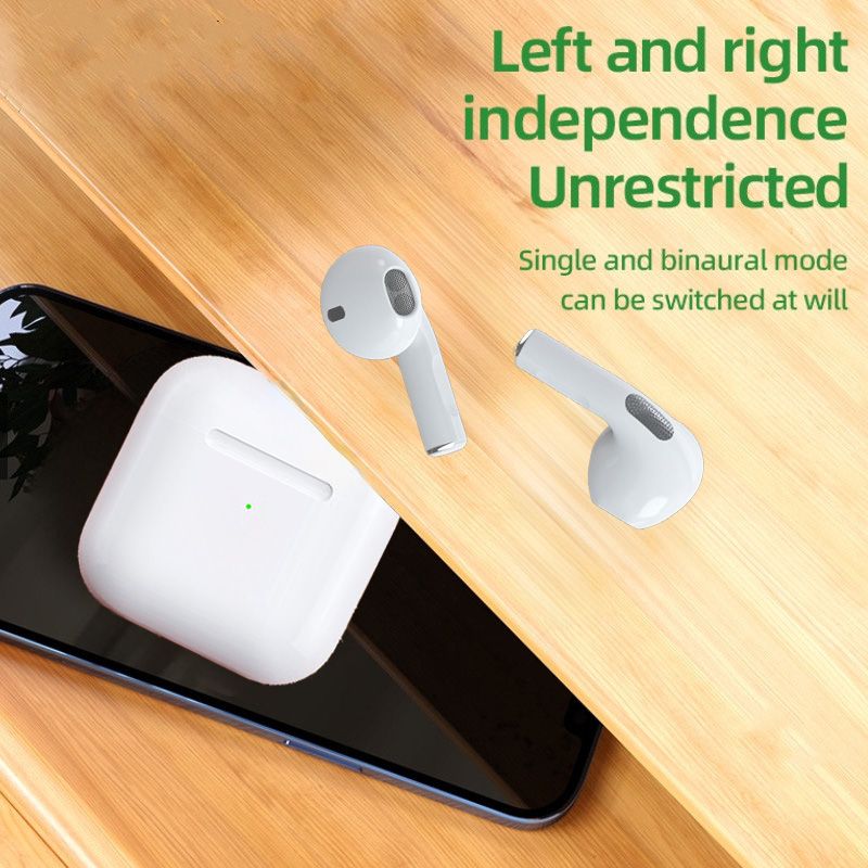 RichRipple MINI Pro6 TWS 4th Gen Waterproof Wireless Bluetooth Earbuds