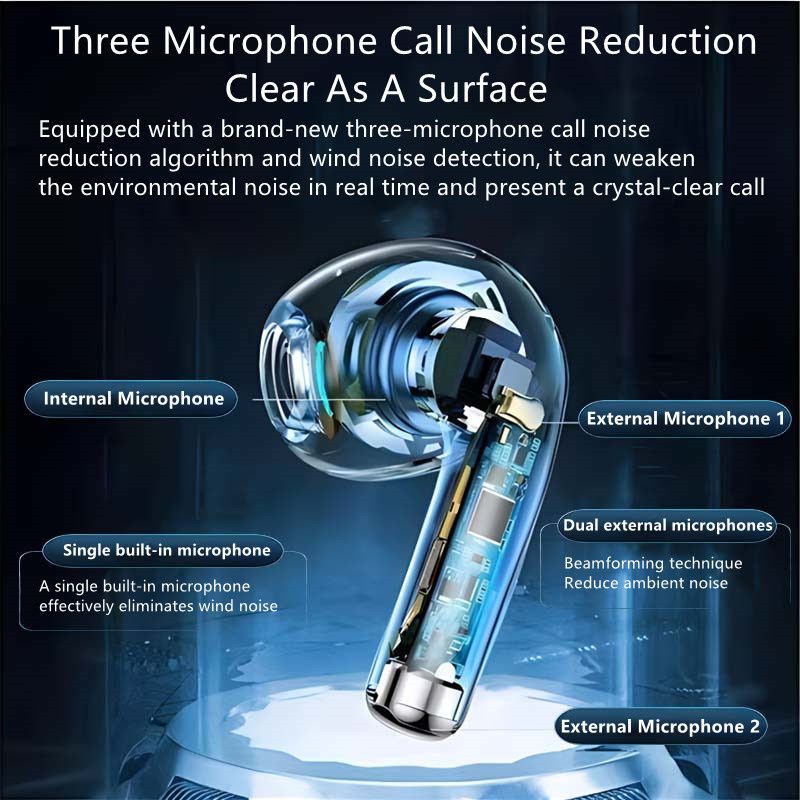 RichRipple MINI Pro6 TWS 4th Gen Waterproof Wireless Bluetooth Earbuds