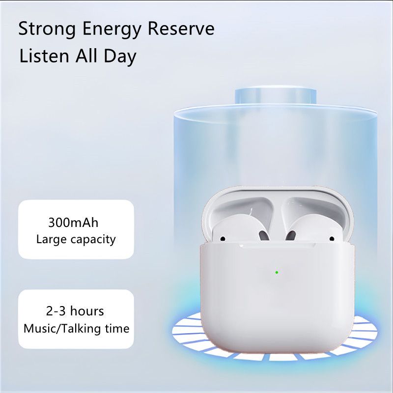 RichRipple MINI Pro6 TWS 4th Gen Waterproof Wireless Bluetooth Earbuds