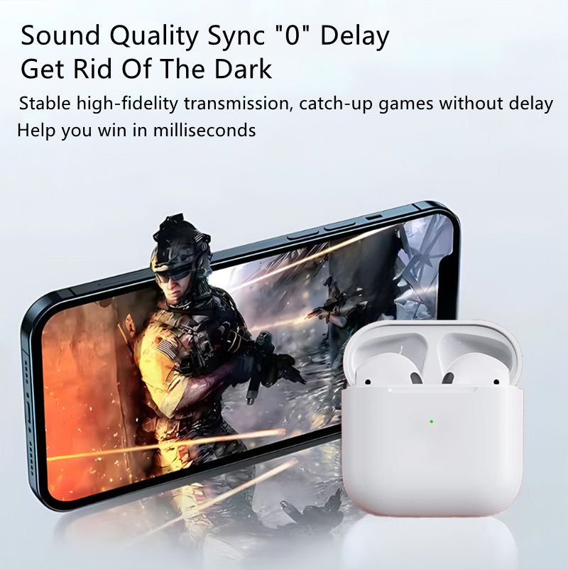 RichRipple MINI Pro6 TWS 4th Gen Waterproof Wireless Bluetooth Earbuds