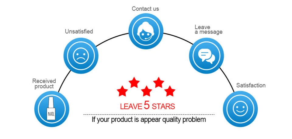 Nail Set With Nail Lamp Nail Dryer Nail Drill Machine Manicure Set Kit Poly Nail Gel Kit Polish Set Soak-off Nail Art Tools Sets