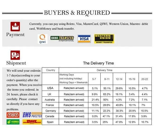 10ps Dog Bow Tie Small Dog Accessories Slideable Dog Bowties Dot Pet Supplies Pet Dog Collar Grooming Accessories For Dogs Cats