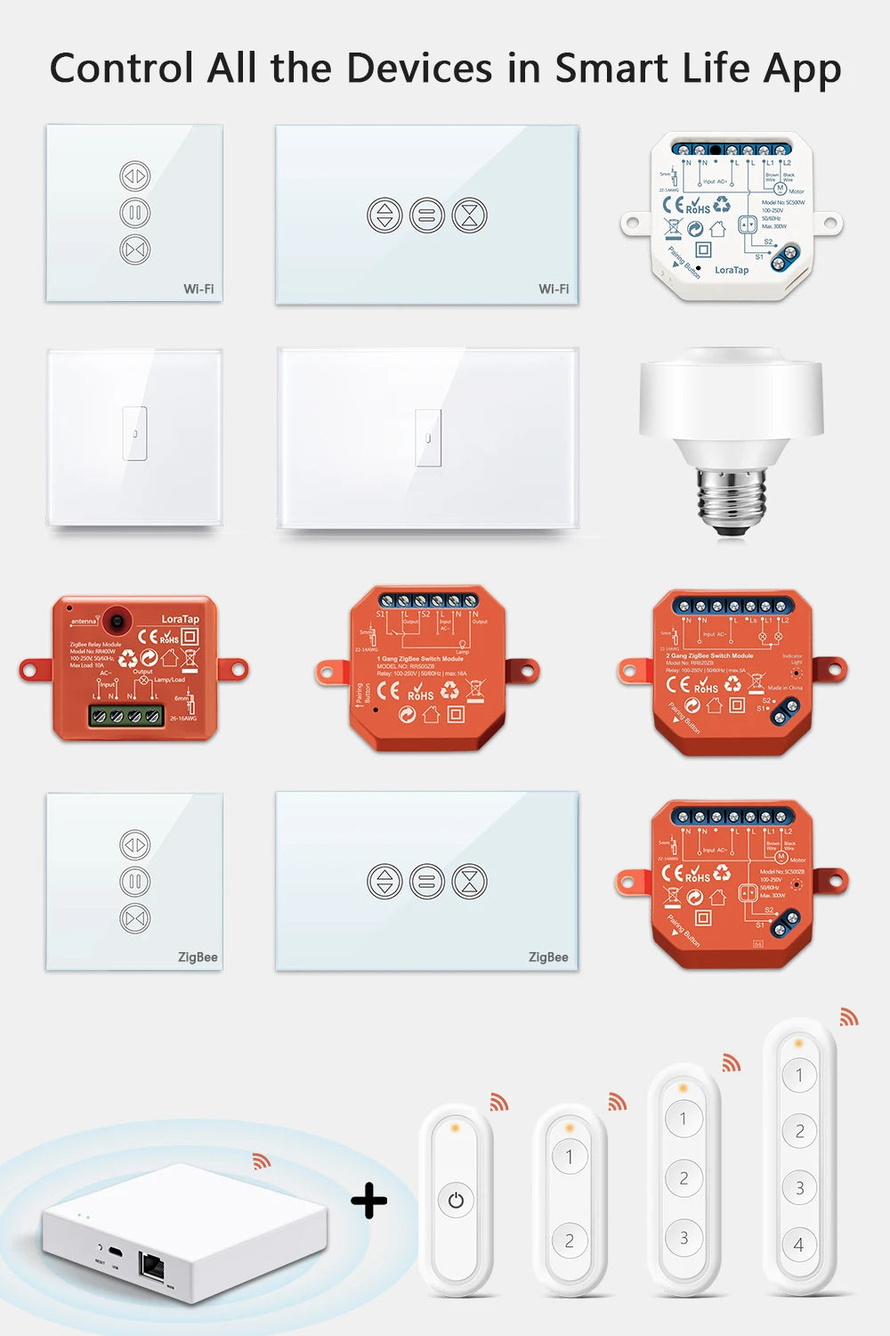 Tuya Smart Life ZigBee 3.0 Wireless Portable Pushbutton 1,2,3,4 Gang Remote Controller Scene Switch