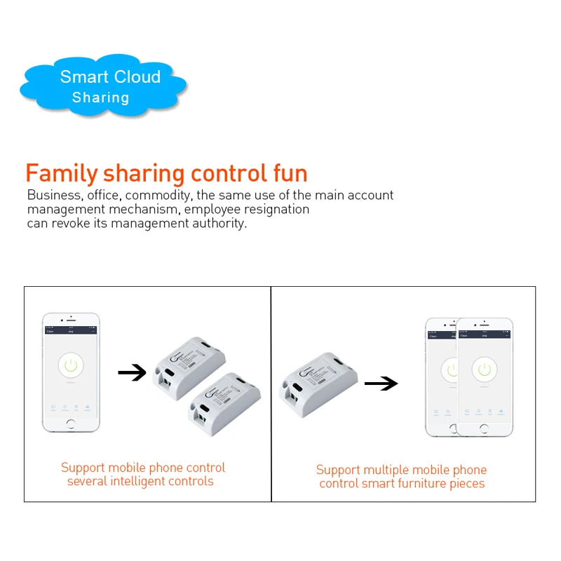 Tuya WiFi Smart Switch RF 433MHz MiNi Wireless Smart Home Receiver Relay Remote Control 110V 220V Work With Alexa Smart Life