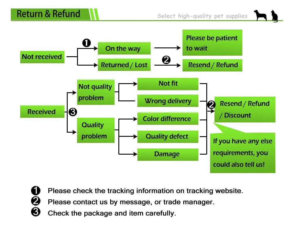 10ps Dog Bow Tie Small Dog Accessories Slideable Dog Bowties Dot Pet Supplies Pet Dog Collar Grooming Accessories For Dogs Cats