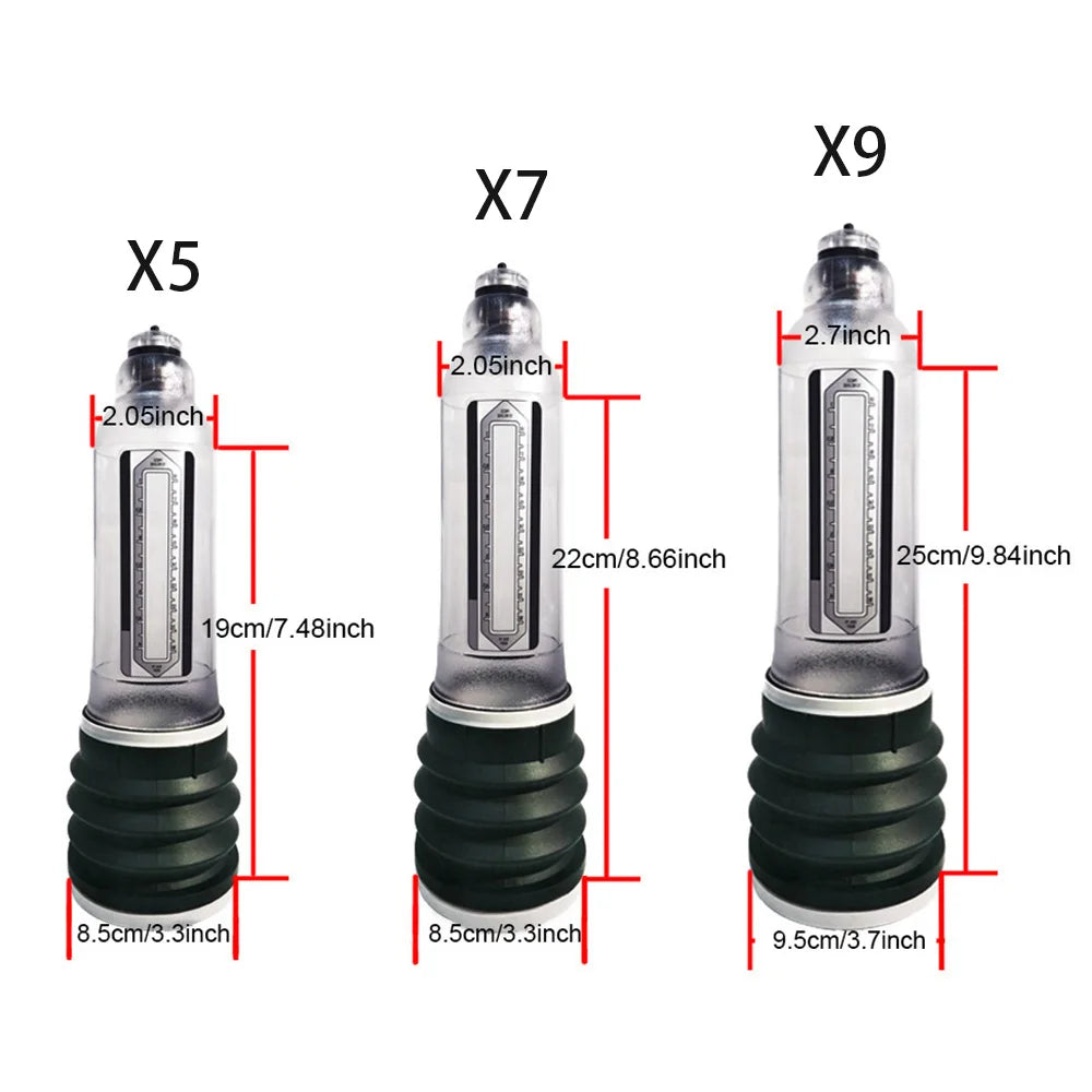 Male Vacuum Pump For Men Hydrotherapy Penis Pump Penis Enlarger Penis Enlargement Pump Cock Extender Dick Trainer Glans Sex Toys