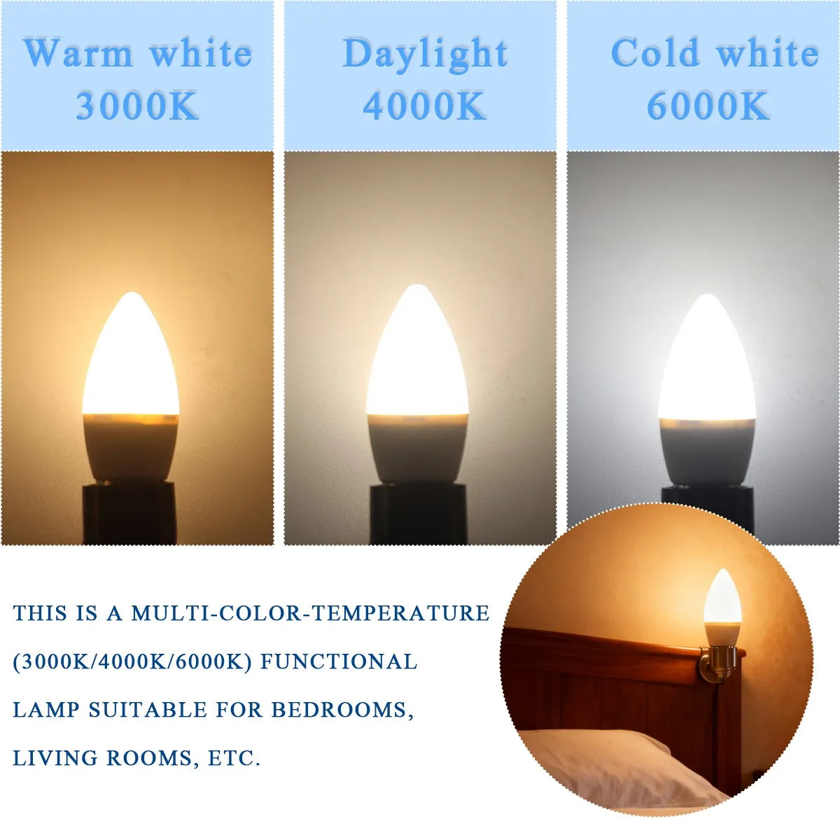 10PCS/LOT LED Candle Light Mini Bulb C37 G45 AC220V E14 E27 B22 Head Light Flicker-free 3W-7W Suitable for Home Study Lighting