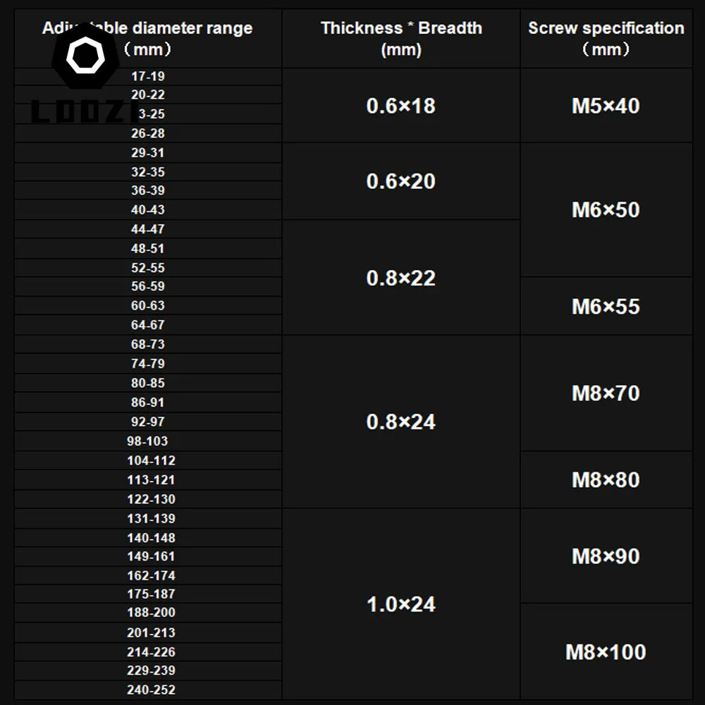 304 Stainless Steel Powerful Hose Pipe Tube Clamps Exhaust Air Water Pipes Durable Sealing Powerful Strength Repair Welding Tool