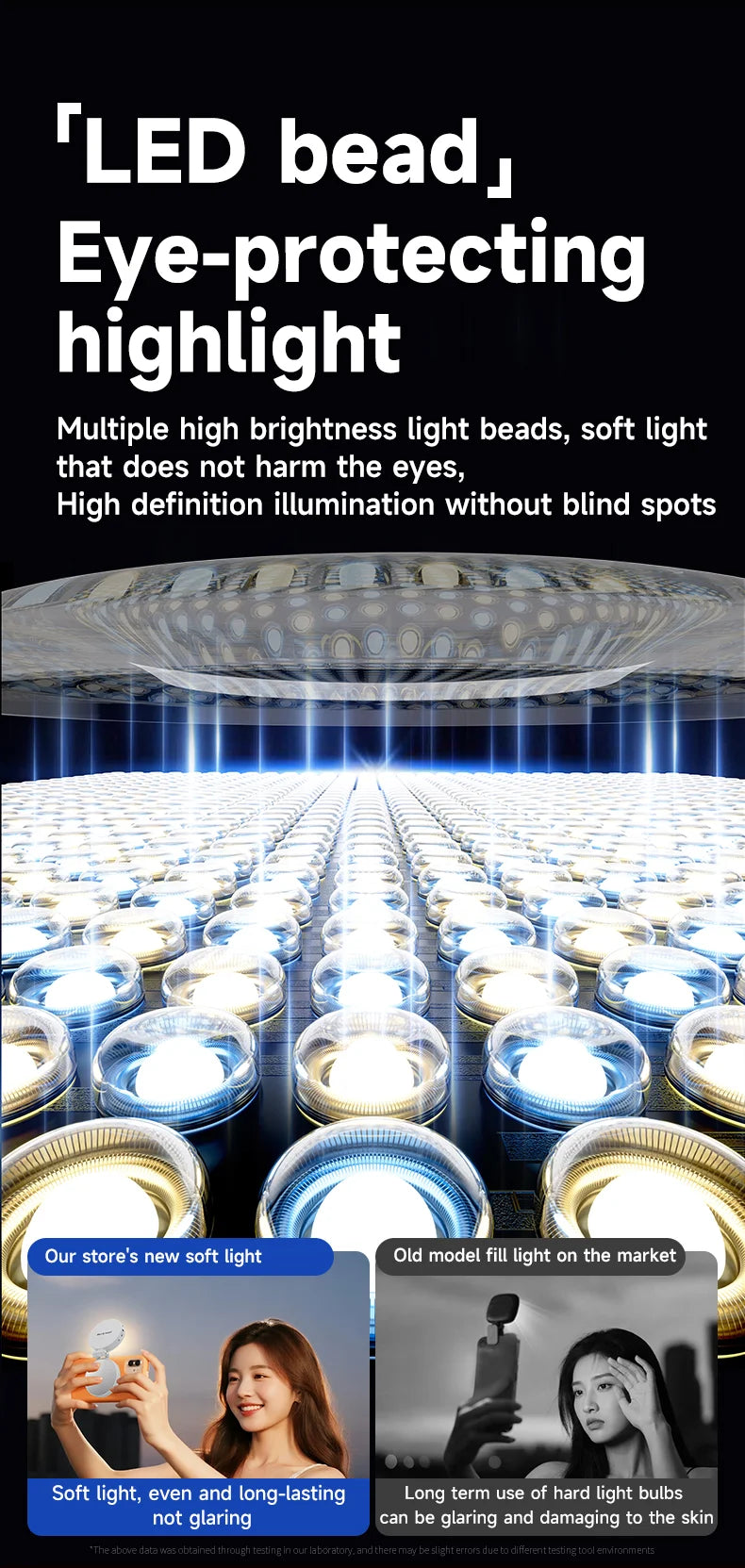 LED Selfie Fill Light for Magsafe Phone Adjustable Brightness Magsafe-Compatible Smartphone Vlog Photography Video Accessory