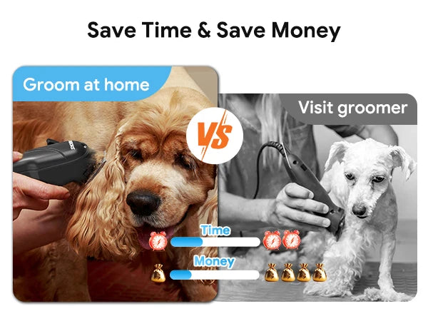 AIBORS Dog Trimmer Clipper Professional Pet Hair Cut Grooming Electronic Puppy Beauty Machine for Cat Dog Labrador Corgi