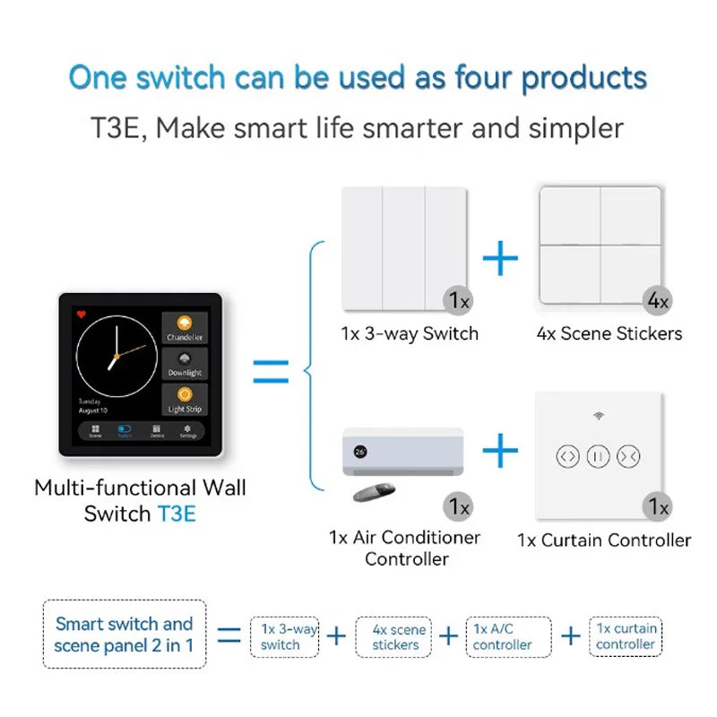 FUERS 4 Inch Touch Screen Multi-functional Smart Wall Switch T3E Switch Scene Panel Intelligent Home Touch Screen Zigbee