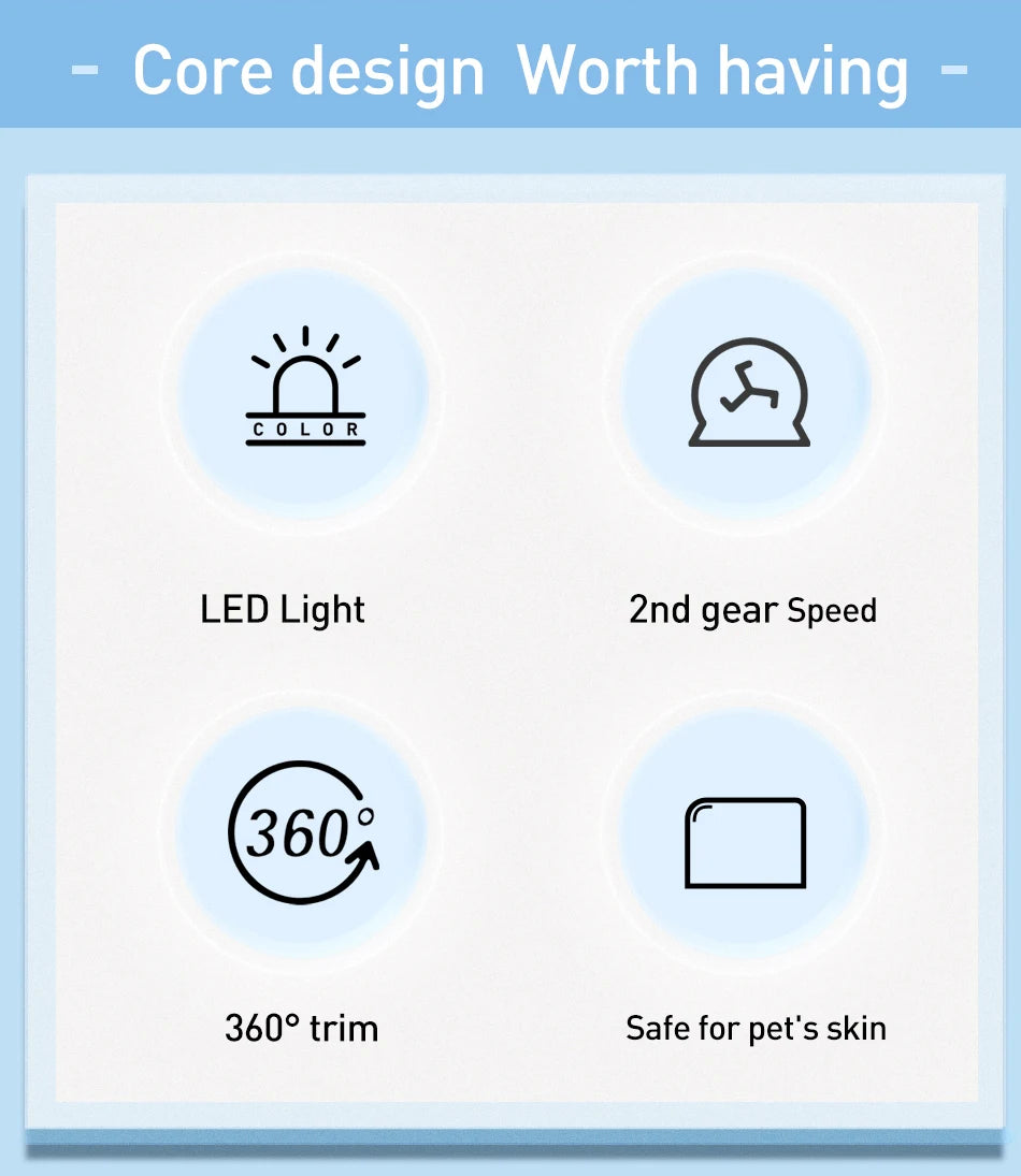 ROJECO Dog Hair Trimmer Professional Pet Foot Hair Trimmer Dog Grooming Clippers  for Dogs Haircut  Hair Cutting Electric Shaver