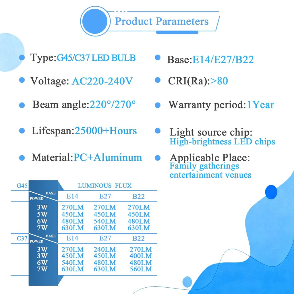 10PCS/LOT LED Candle Light Mini Bulb C37 G45 AC220V E14 E27 B22 Head Light Flicker-free 3W-7W Suitable for Home Study Lighting