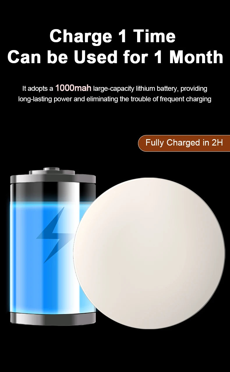 Portable 2.4-Inch Handheld LED Makeup Mirror Intelligent UV Resistant Sunscreen Mirror for Travel