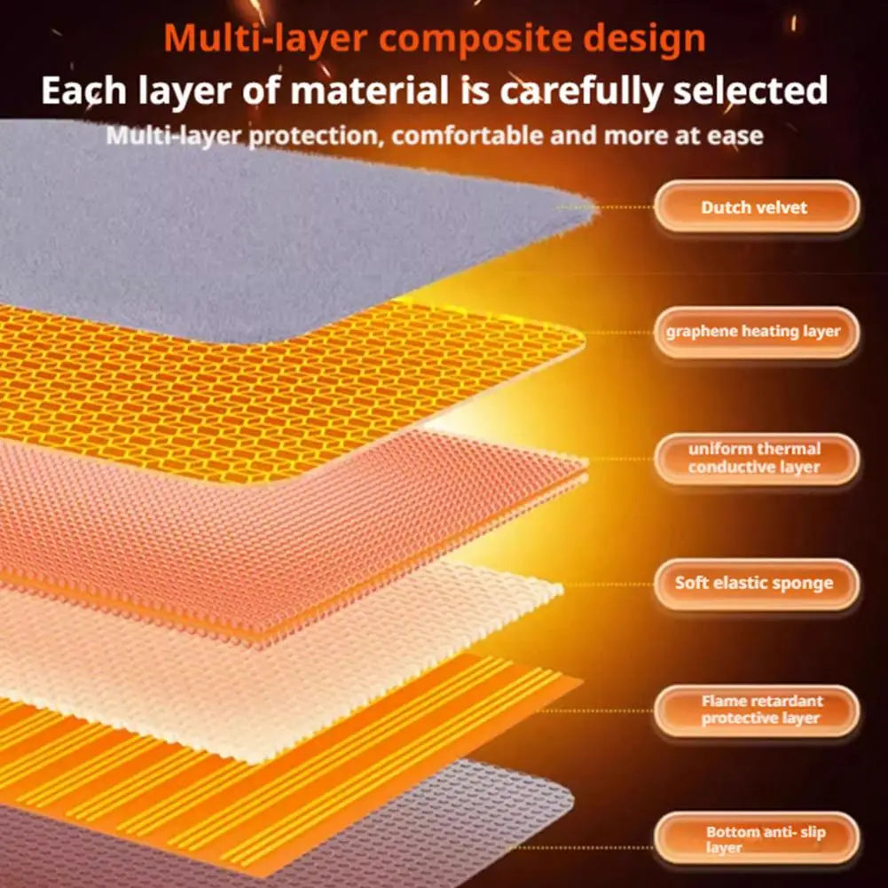 Car Heated Seat Cushion Car & Home Use Heated Seat Cushion USB Electric Heating Car Seat Cushion Multi-Scene Heating Pad New