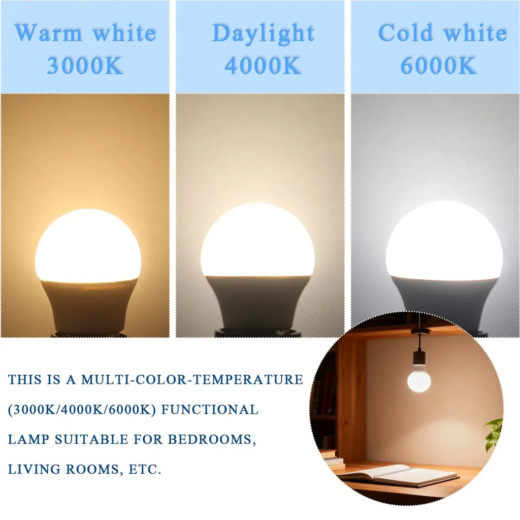 10PCS/LOT LED Candle Light Mini Bulb C37 G45 AC220V E14 E27 B22 Head Light Flicker-free 3W-7W Suitable for Home Study Lighting