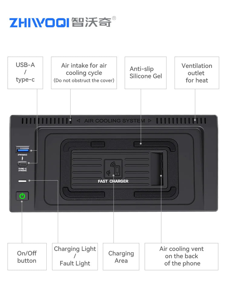 For BMW X5 F15 X6 F16 2014 2015 2016 2017 2018 15W Car QI wireless charger fast phone charger charging holder accessories