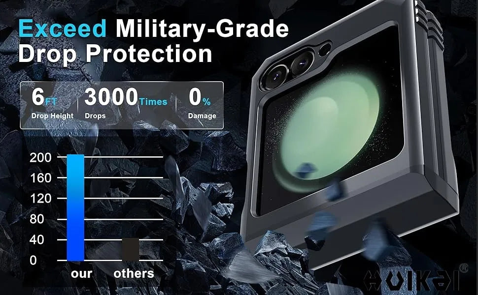 Case For Samsung Galaxy Z Flip 7 5G Z Flip 6 Military Grade Shockproof Heavy Duty Protective Armor Magnetic Kickstand Ring Cover