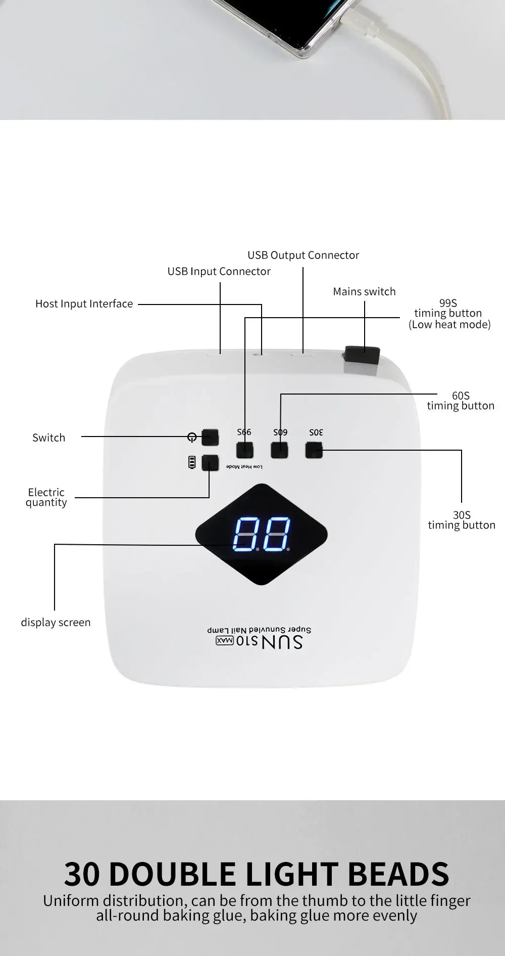 Professional Rechargeable UV LED Nail Lamp Cordless UV Light for Gel Nail Machine with Removable Bottom 4 Timer SettingNail Tool
