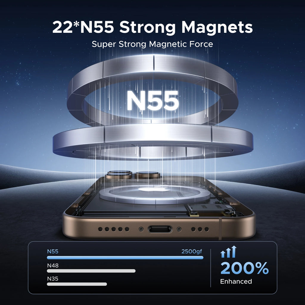 UGREEN Magnetic Car Phone Holder  360°Rotatable Dashboard Suction Cup Car Mount For Magsafe iPhone 16 15 14 ProMax Xiaomi Samsun