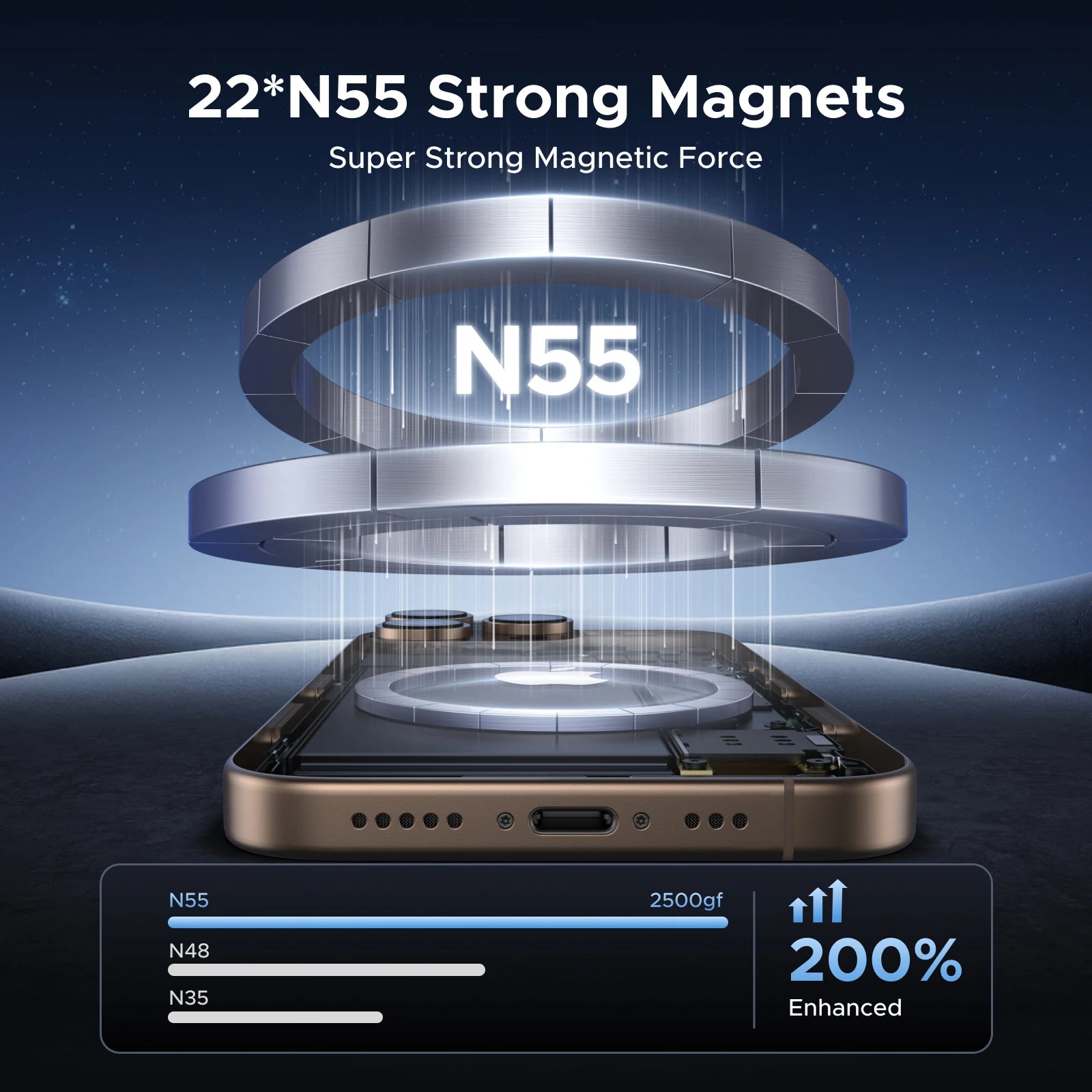 UGREEN Magnetic Car Phone Holder  360°Rotatable Dashboard Suction Cup Car Mount For Magsafe iPhone 16 15 14 ProMax Xiaomi Samsun