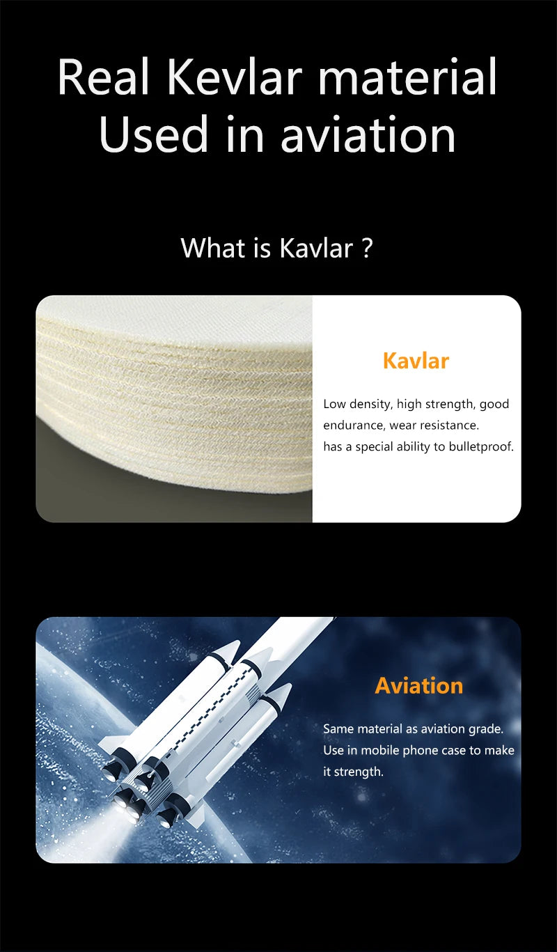 Wlons Magnetic Kevlar Aramid Fiber Cover For iPhone 16 15 14 13 Pro Max 16 15 14 Plus Anti-Drop Anti-Fingerprint Magsafe Case