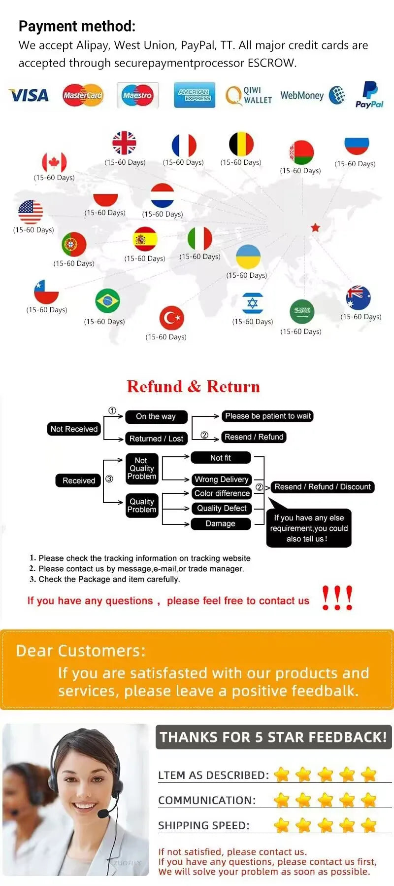 Nail Fungus Treatment Serum Foot Repair Liquid Toe Nails Fungal Removal Gel Anti Infection Paronychia Onychomycosis Cream 10ml