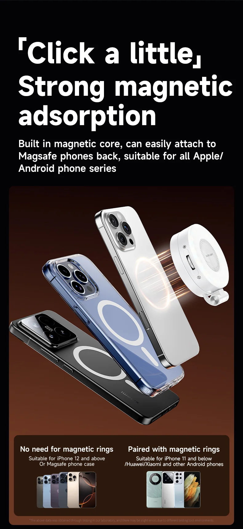 LED Selfie Fill Light for Magsafe Phone Adjustable Brightness Magsafe-Compatible Smartphone Vlog Photography Video Accessory