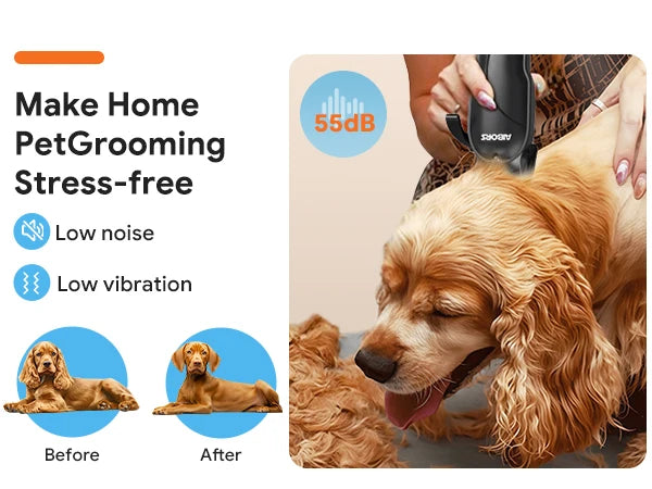 AIBORS Dog Trimmer Clipper Professional Pet Hair Cut Grooming Electronic Puppy Beauty Machine for Cat Dog Labrador Corgi