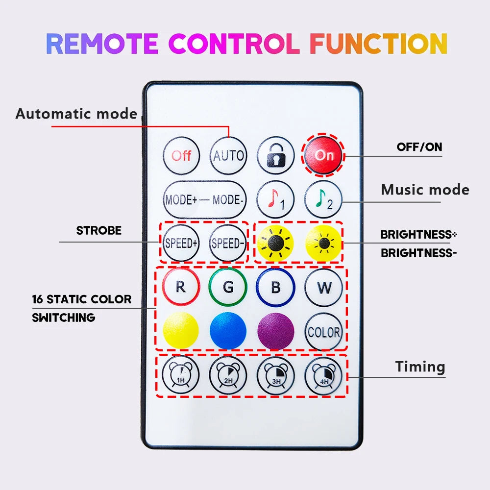 EU Plug DC24V 3535 RGB Neon LED Strip 5/10/15/20/30M Bluetooth Music Sync Waterproof Neon Rope Light for Indoor Outdoor Decor