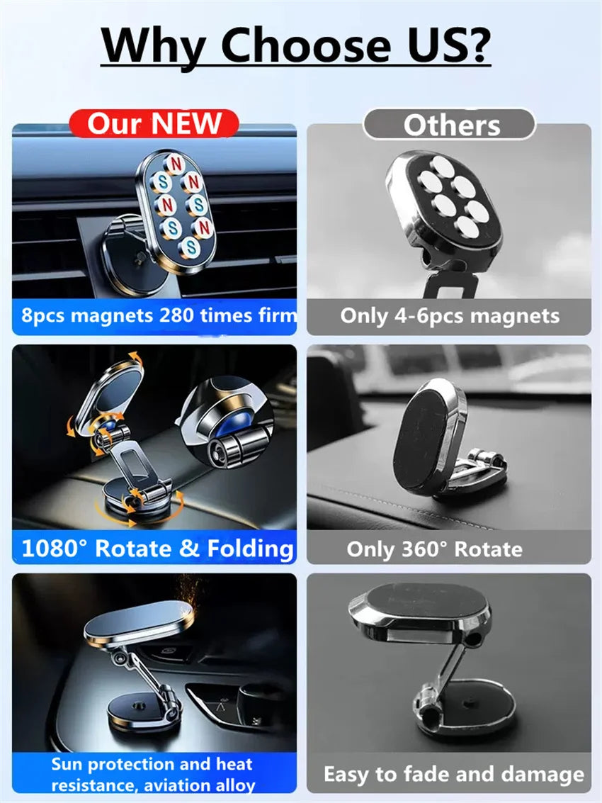 1080° Rotatable Magnetic Car Phone Holder Magnet Smartphone Support GPS Foldable Phone Bracket in Car For IPhone Samsung Xiaomi