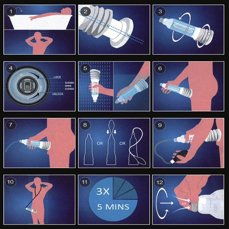 Male Vacuum Pump For Men Hydrotherapy Penis Pump Penis Enlarger Penis Enlargement Pump Cock Extender Dick Trainer Glans Sex Toys