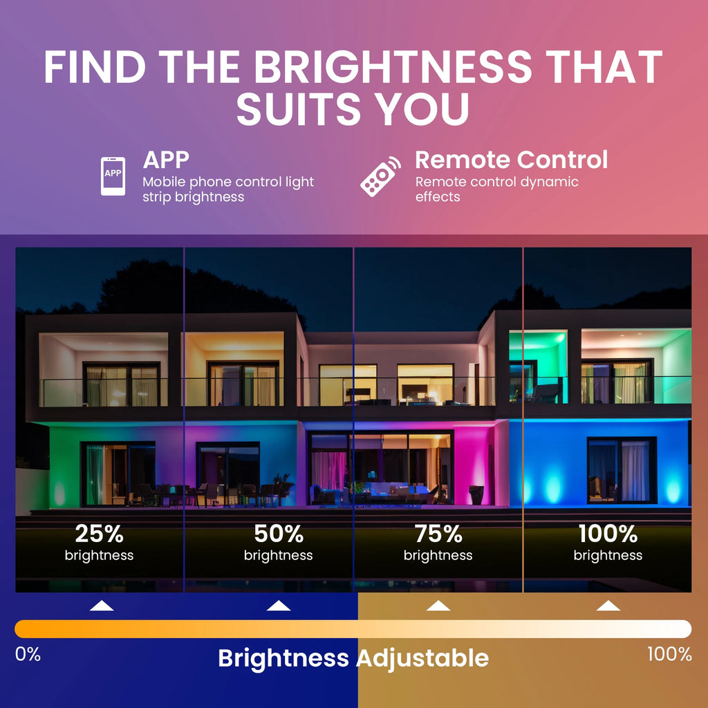 360 Glow Round RGB Neon LED Woven Strip Light 24key Bluetooth APP Remote Control 5V USB WS2812B Music Sync Waterproof Rope Decor