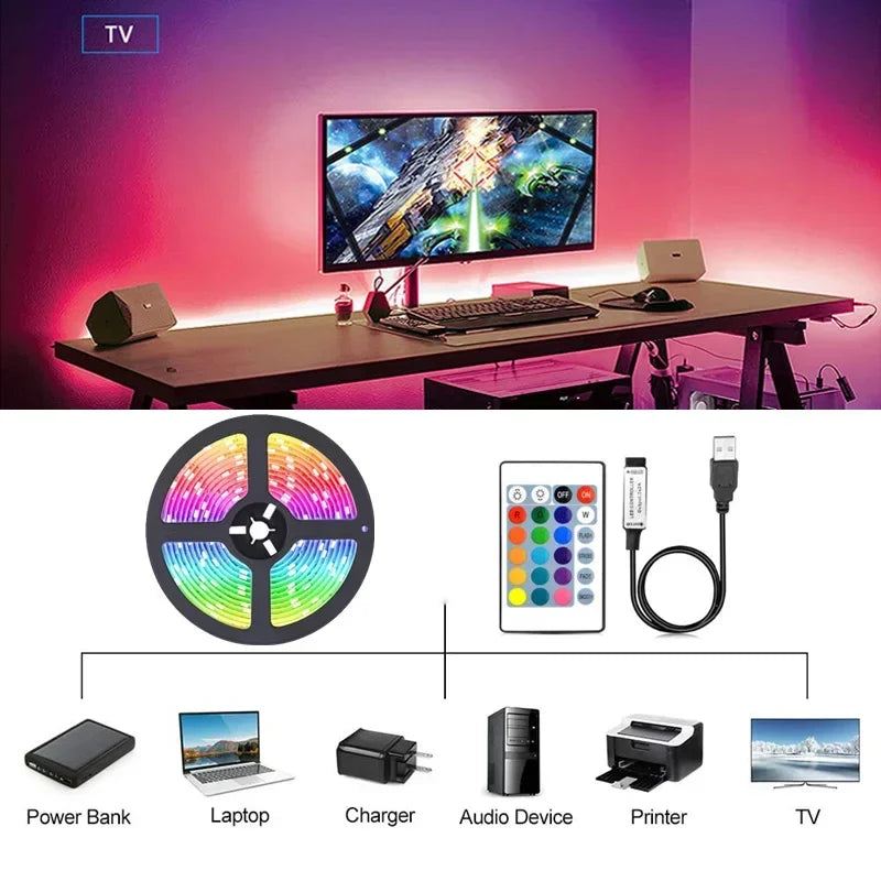 Led Strip Lights USB RGB 5050 LED Light Strip 1M-30M Music Sync App Control Luces Led Flexible Lamp for Room Decor TV Backlight