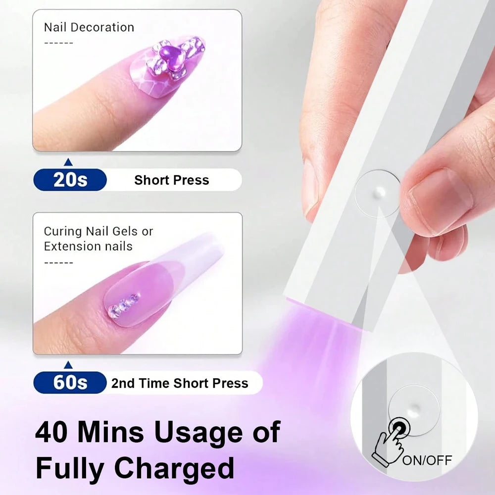 Portable UV/LED Nail Lamp - Handheld Cordless Gel Polish Dryer for Fast 60s Curing, Mini Manicure Light for Home & Travel Use