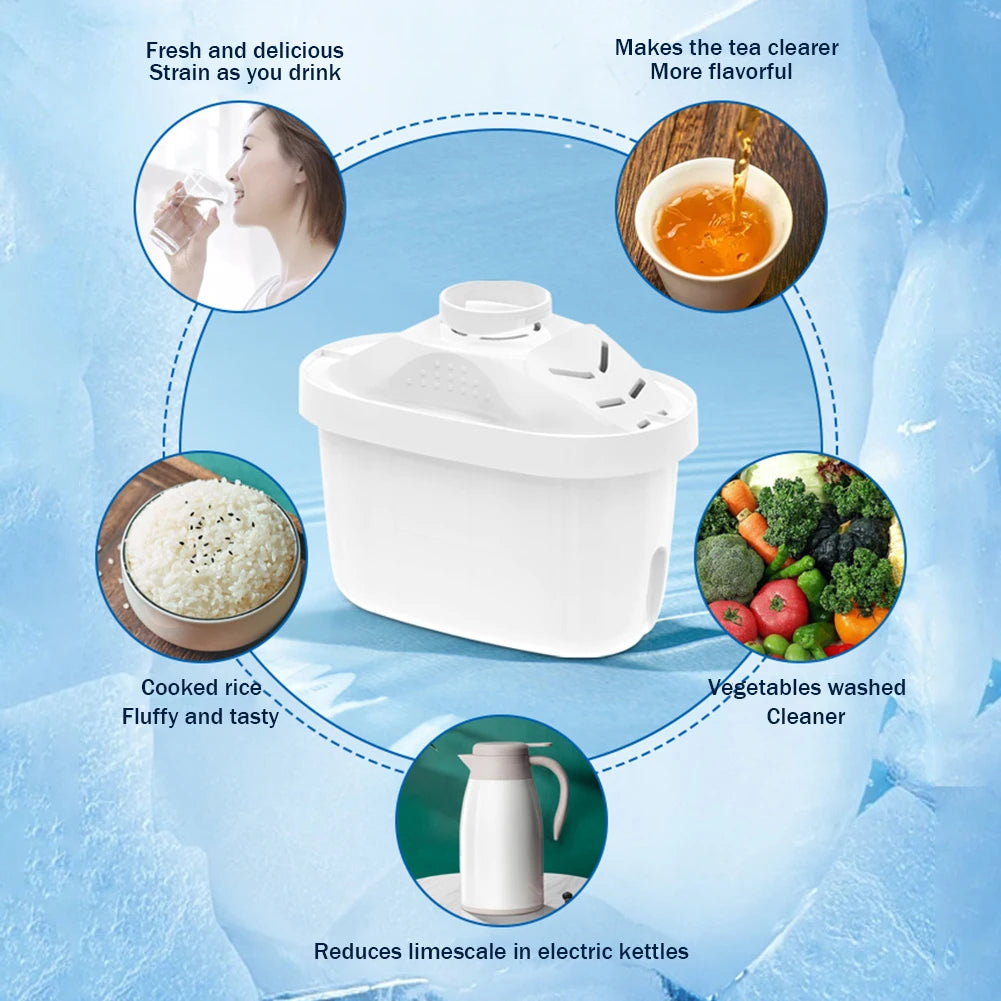 Water Filter Cartridge Limescale Chlorine Impurities Purify Kettle Activate Carbon Water Filter Reducing Chlorine Replacement