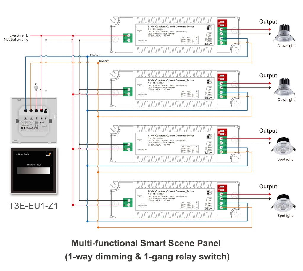 FUERS 4 Inch Touch Screen Multi-functional Smart Wall Switch T3E Switch Scene Panel Intelligent Home Touch Screen Zigbee
