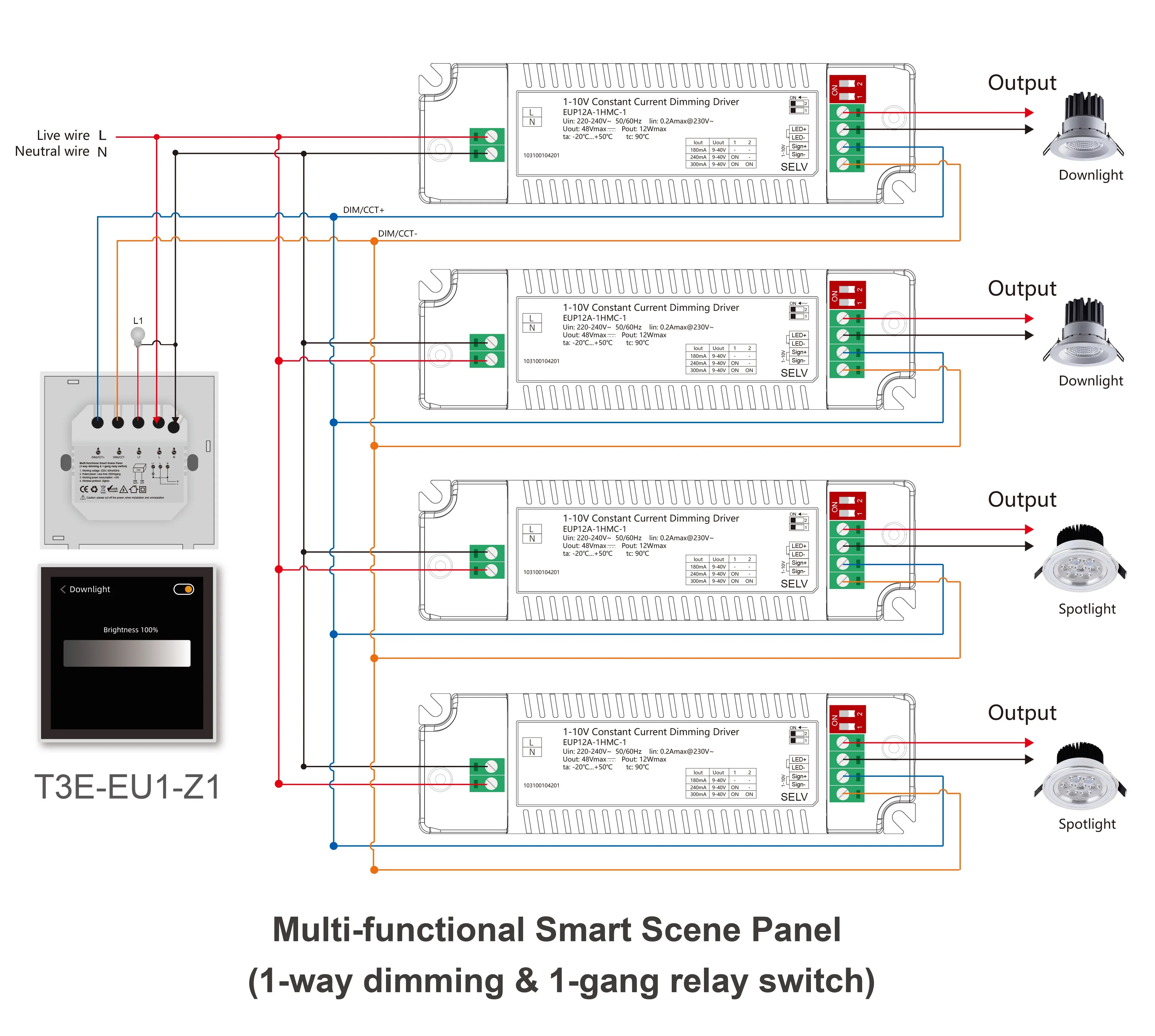 FUERS 4 Inch Touch Screen Multi-functional Smart Wall Switch T3E Switch Scene Panel Intelligent Home Touch Screen Zigbee