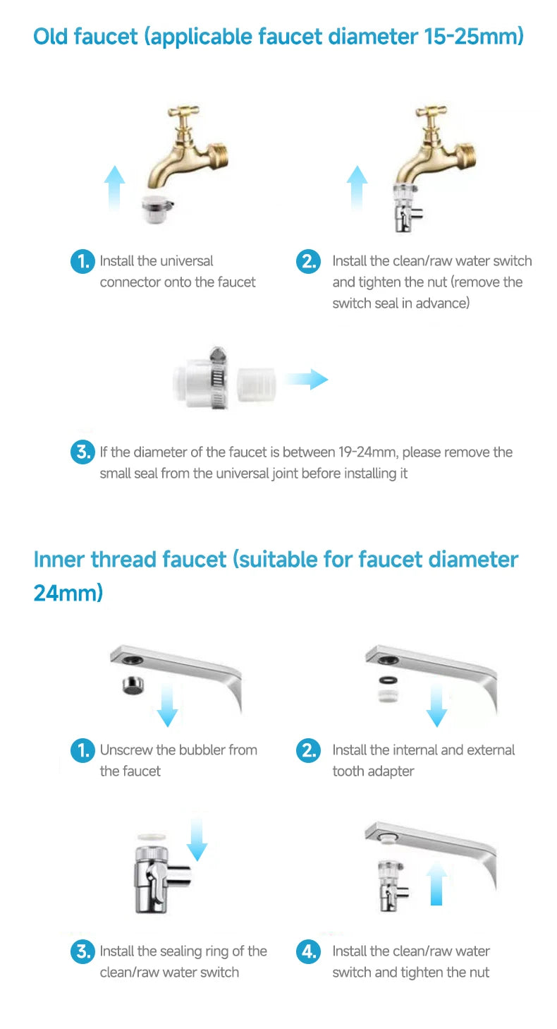 Kitchen Stainless Steel Faucet Water Filter Pre-filter Purifier Household Tap Water Direct Drinking