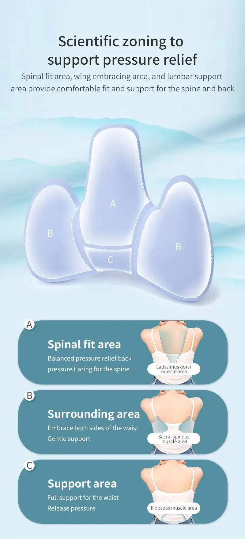 Memory Foam Cushion Pain Relief Support Pillow Car Seat Waist Cushion Relieve Back Pain Soft and Comfortable For Office Home Car