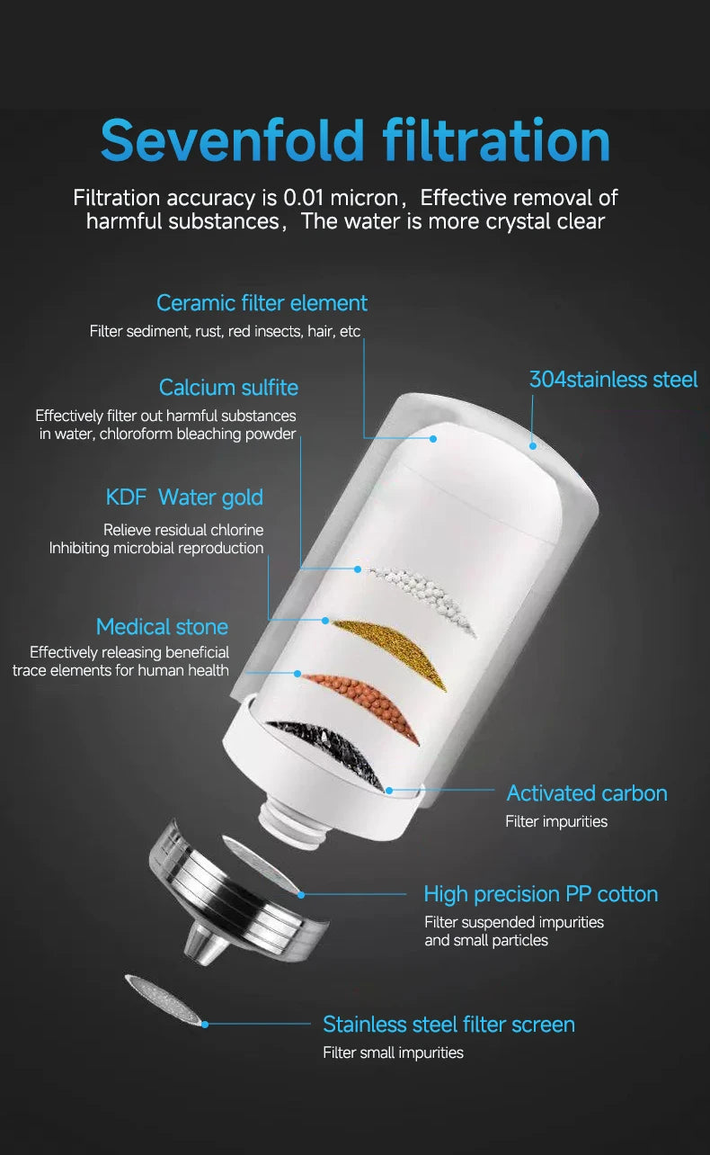 Kitchen Stainless Steel Faucet Water Filter Pre-filter Purifier Household Tap Water Direct Drinking