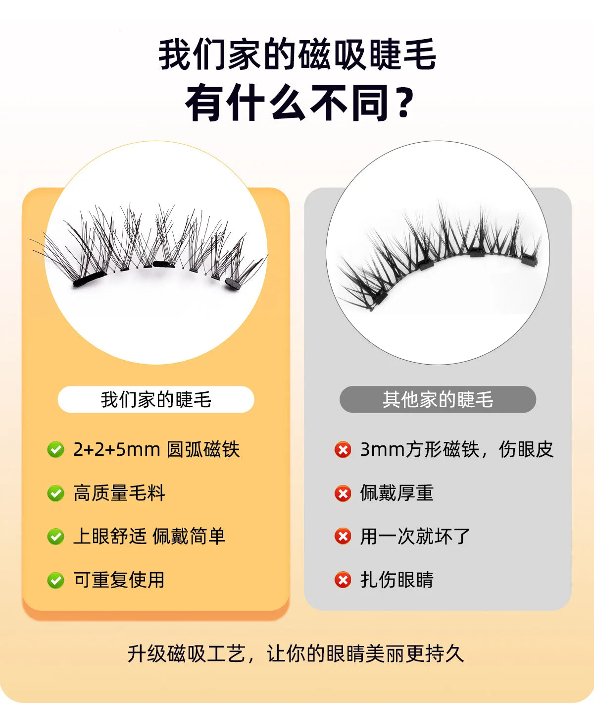 Hot 1 Pair Magnetic Eyelashes Handmade Fluffy Faux Mink Lashes Reusable Natural False Eyelashes and Magnetic Tweezers Set Makeup