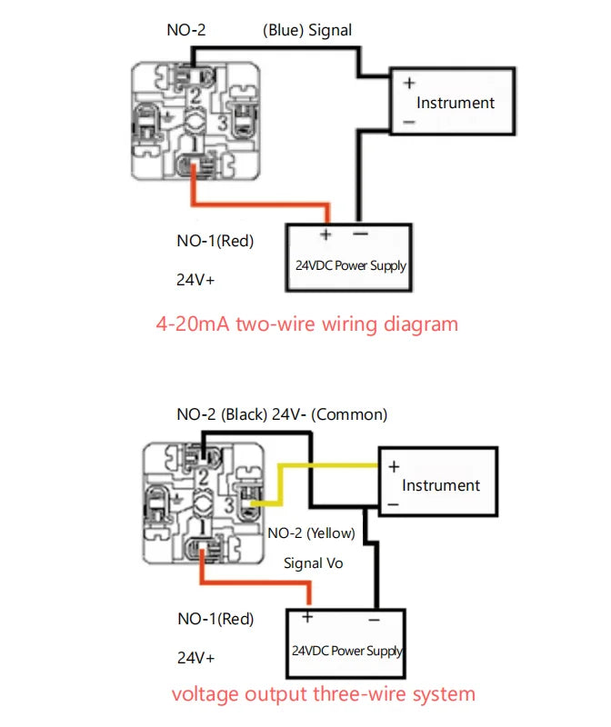 0-1bar 10bar 1.6Mpa Pressure Sensor Transmitter 4-20mA 0-5V 10V RS485 Output Water Gas Oil Liquid Pressure