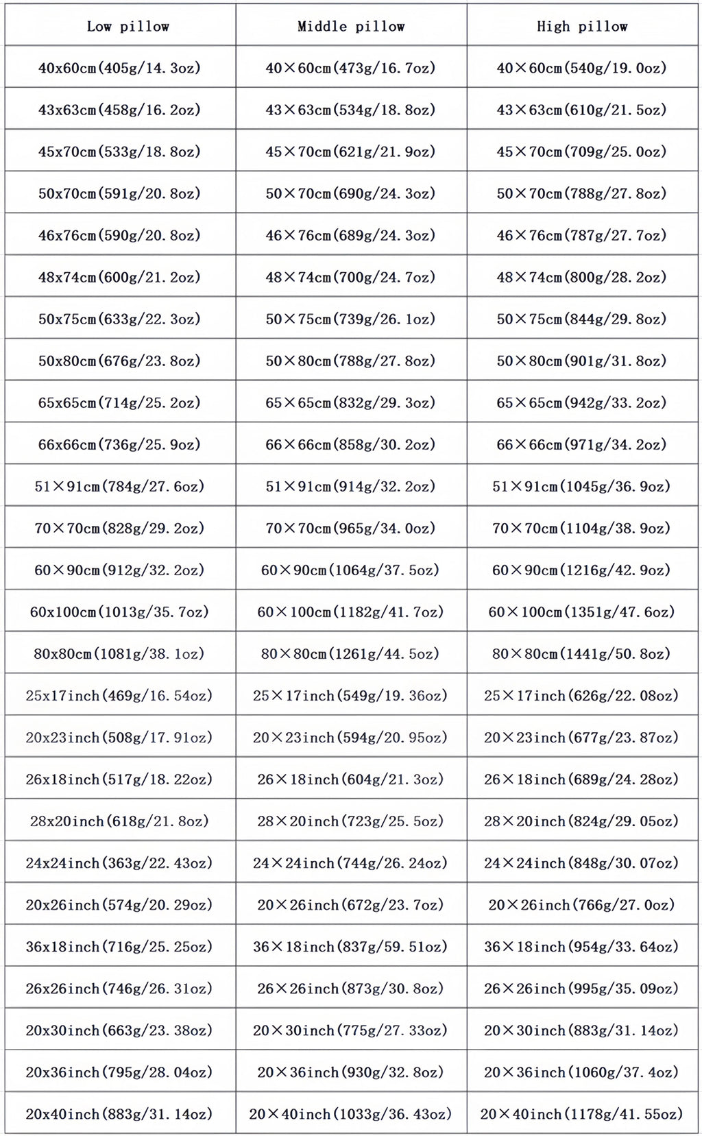 Down Pillow with 100% Goose Down 95% Fill 1200TC Cover - Queen King Standard Size Feather Down Pillow