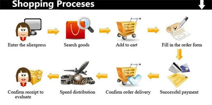 1/2Pcs Silk Artificial Flowers Hydrangea Chrysanthemum Home Decor Outdoor Garden Wall Wedding Bridal Bouquets Festival DIY Gifts