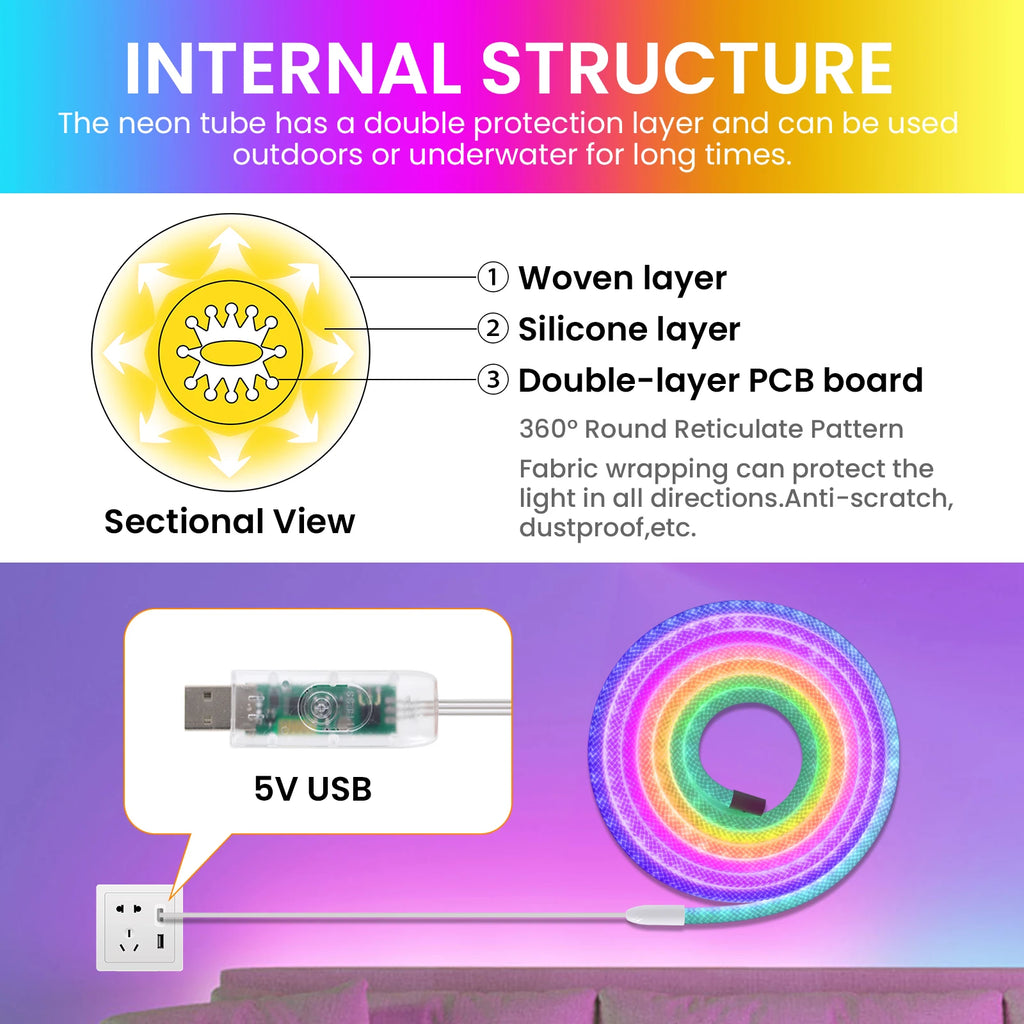 360 Glow Round RGB Neon LED Woven Strip Light 24key Bluetooth APP Remote Control 5V USB WS2812B Music Sync Waterproof Rope Decor