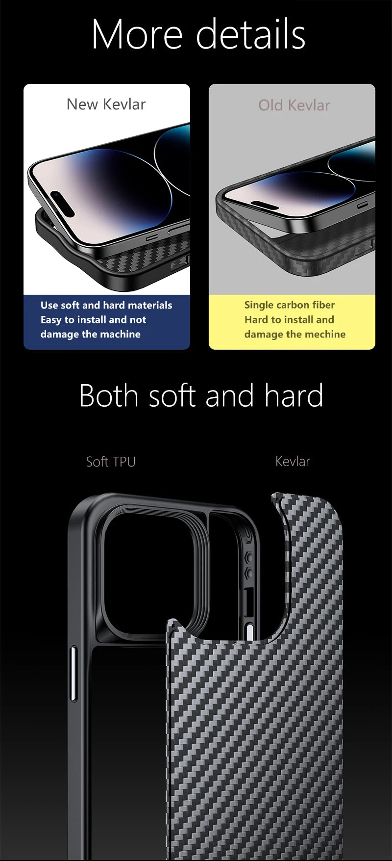 Wlons Magnetic Kevlar Aramid Fiber Cover For iPhone 16 15 14 13 Pro Max 16 15 14 Plus Anti-Drop Anti-Fingerprint Magsafe Case