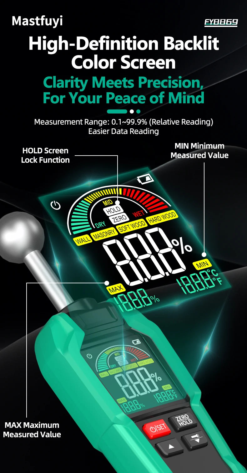 MASTFUYI Pinless Moisture Meter, Water Leak Finder, Non-Invasive Ball Sensor for Wood, Drywall, Flooring in Homes & RVs