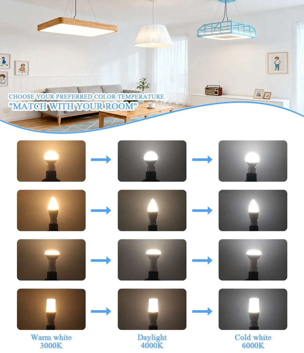 10PCS 3W 6W 9W LED Candle Bulb E14 LED Lamp Indoor Warm Cold White Light AC 220V 240V Led Light Bulb Home Decor Chandelier